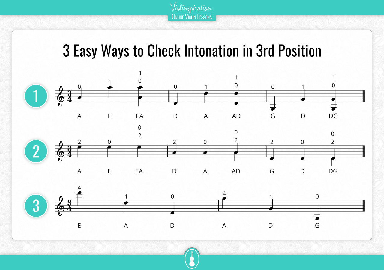 3 Easy Ways to Check Intonation in 3rd Position