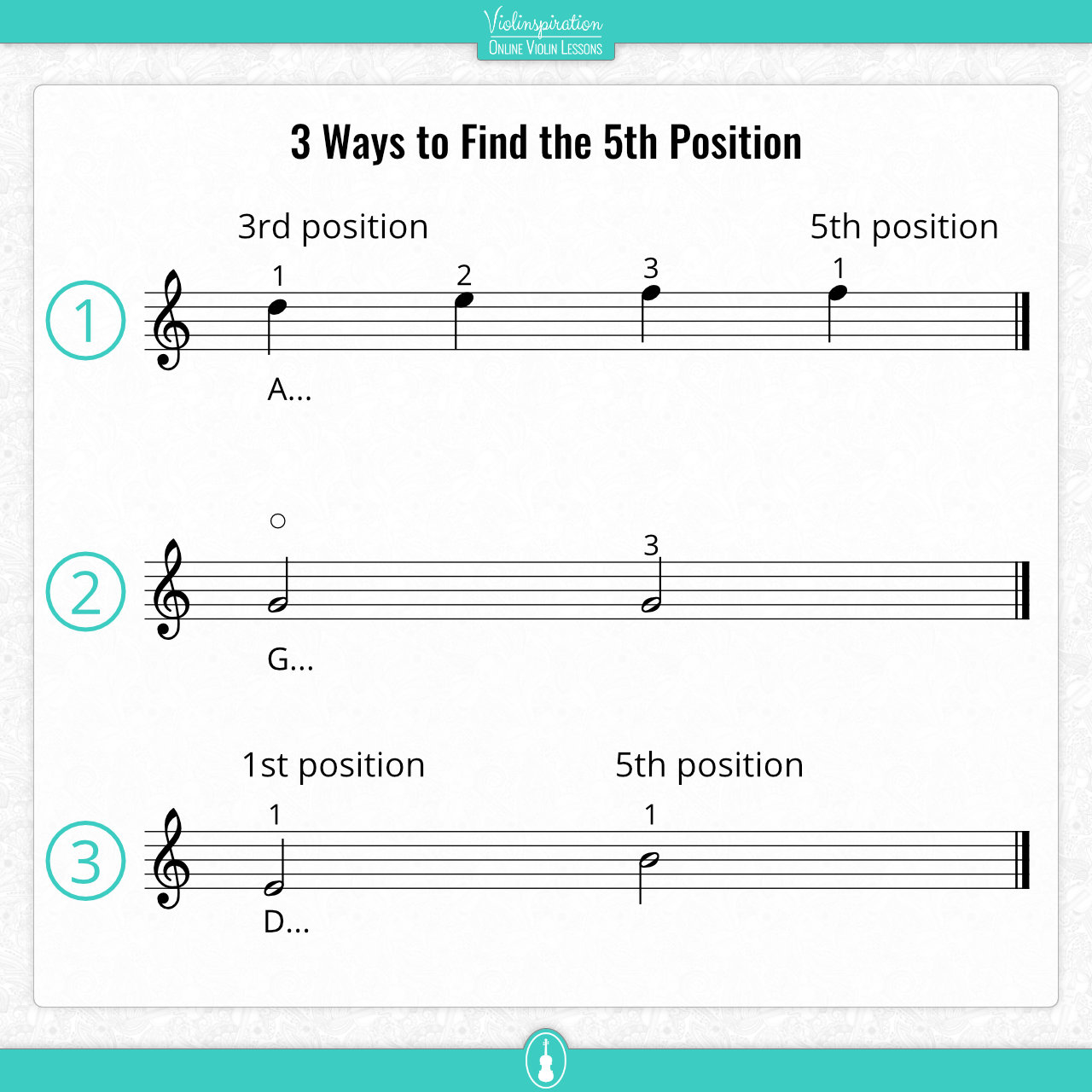 3 ways to find 5th position