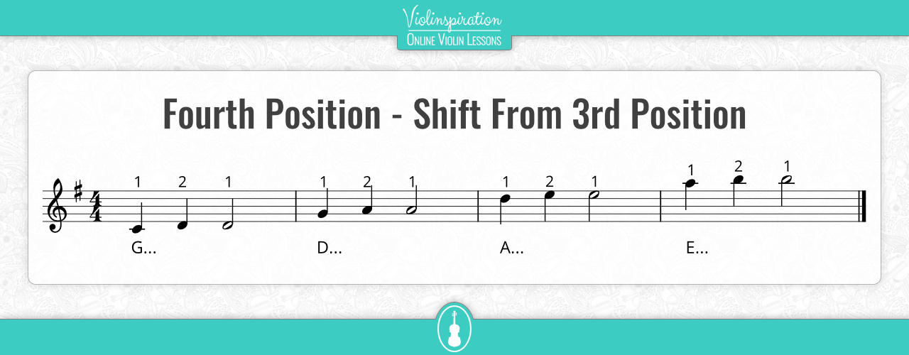 4th position violin - Shift From 3rd Position