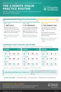 5 minute practice routine 5 minute practice routine