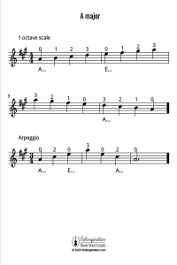 Violin Lesson - A major scale and arpeggio - violin sheet music tutorial