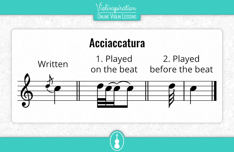Acciaccatura - played on the beat or before the beat