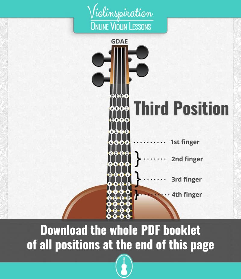 The Ultimate Guide To The Violin Positions With Free Pdf Charts Violinspiration