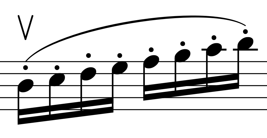 staccato symbol