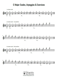 C Major Scales & Arpeggios