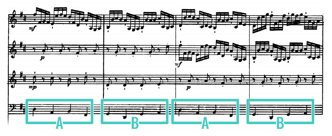 Canon in D Violin Sheet Music - Bassline
