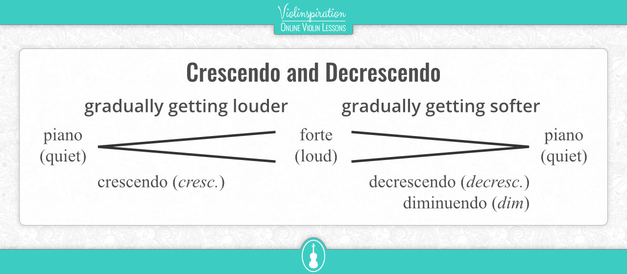 decrescendo music