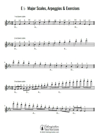 Eb Major scales and arpeggios