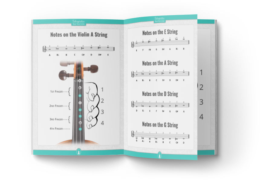 Fingering Charts of All Violin Notes PDF preview