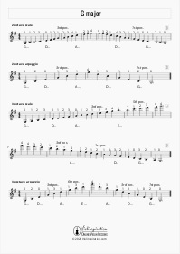 G major scale + arpeggio - 2 & 3 octaves - violin sheet music tutorial