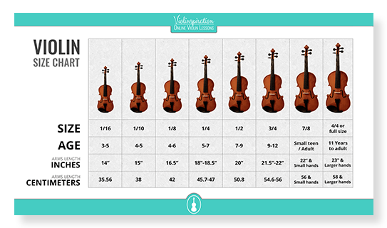 How to Buy a Violin - Violin Size Chart