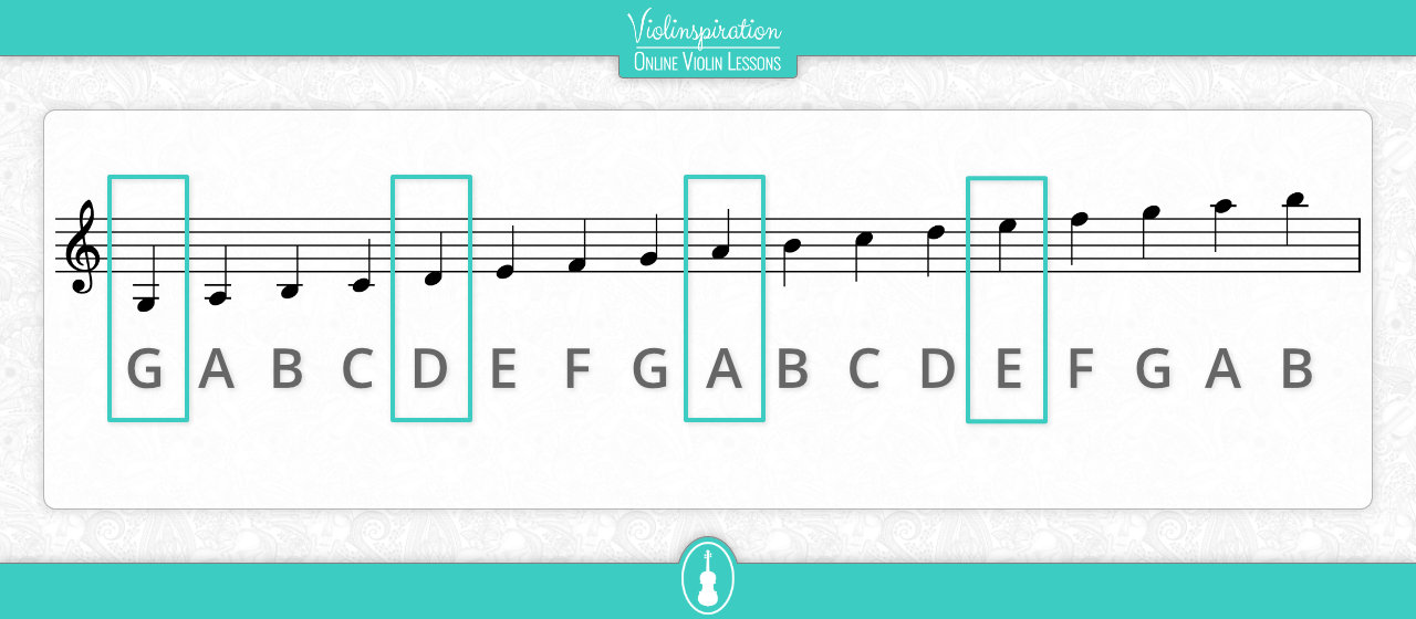 violin note chart pdf