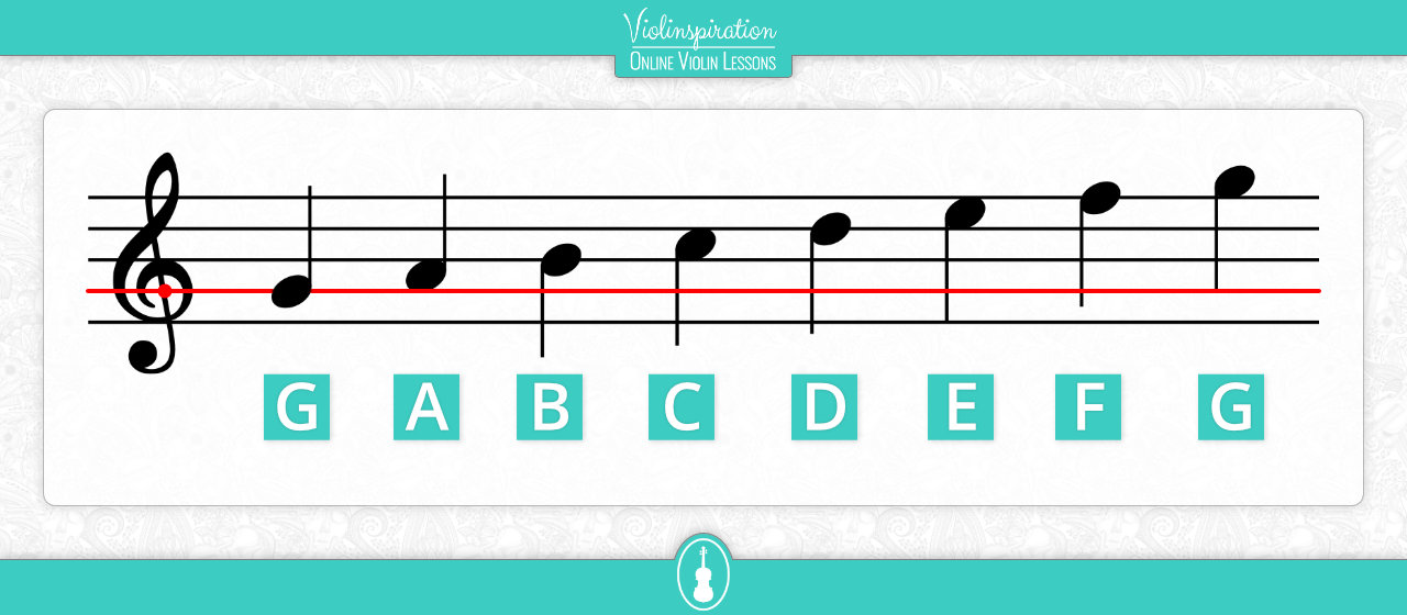 How to Read Violin Notes - Octave