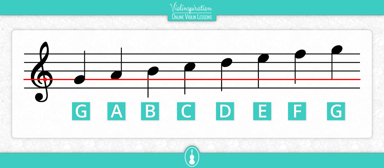 How to Read Violin Sheet Music (easy guide for beginner violinists) -  Violin Lounge