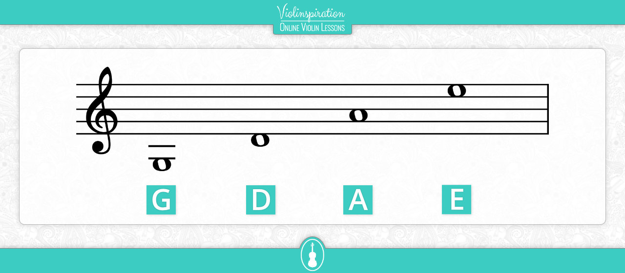 How to Read Violin Notes - Open String Notes