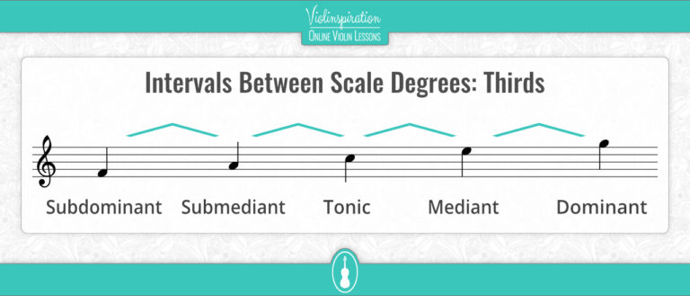 Names of Scale Degrees and Their Importance - Violinspiration