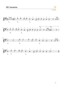 Oh! Susanna - violin sheet music tutorial