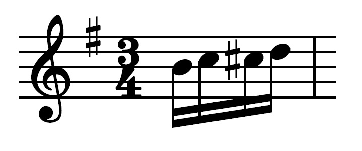 Por Una Cabeza tango Violin Sheet Music and Tutorial - score example - chromatic scale