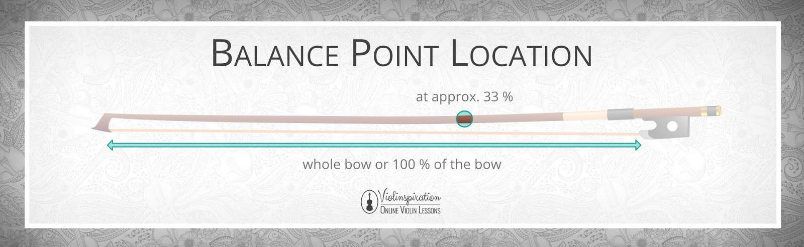 Sautillé - Balance Point on the violin bow