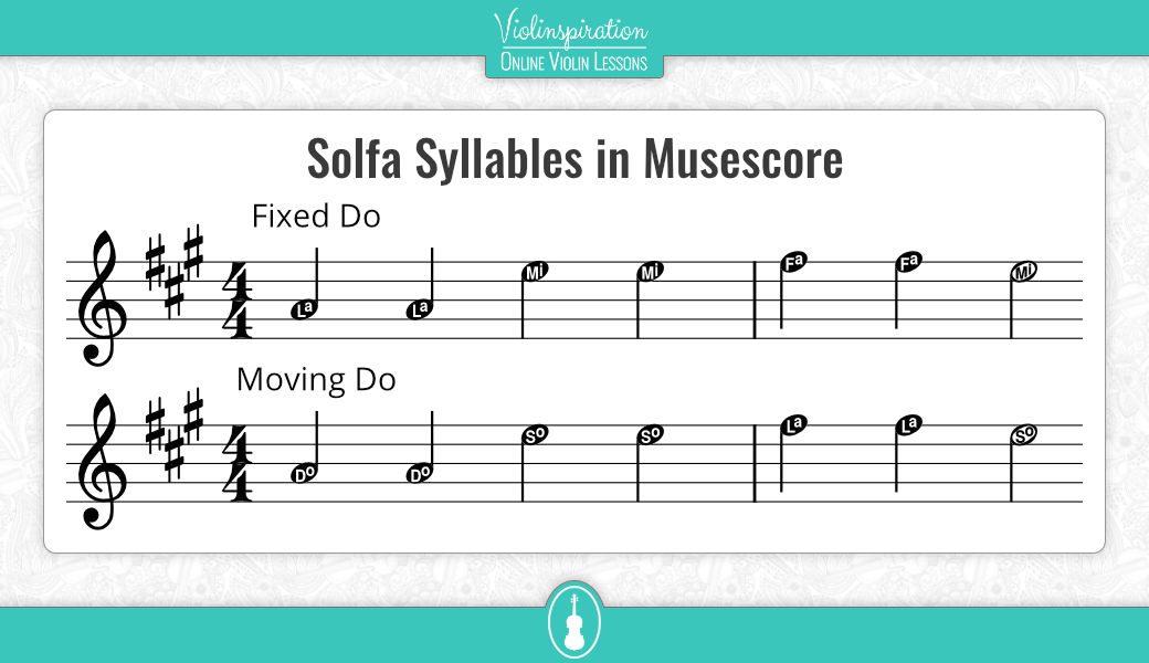Solfa - Do Re Mi Syllables in Musescore