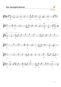 Star Spangled Banner - violin sheet music tutorial