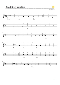 Sweet Betsy from Pike - violin sheet music tutorial