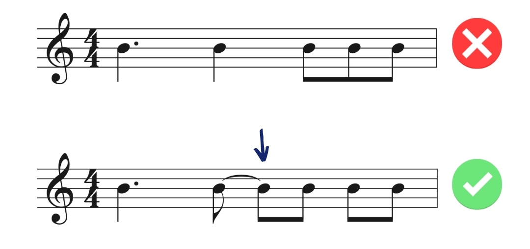 Syncopation Notation - Bittersweet Symphony