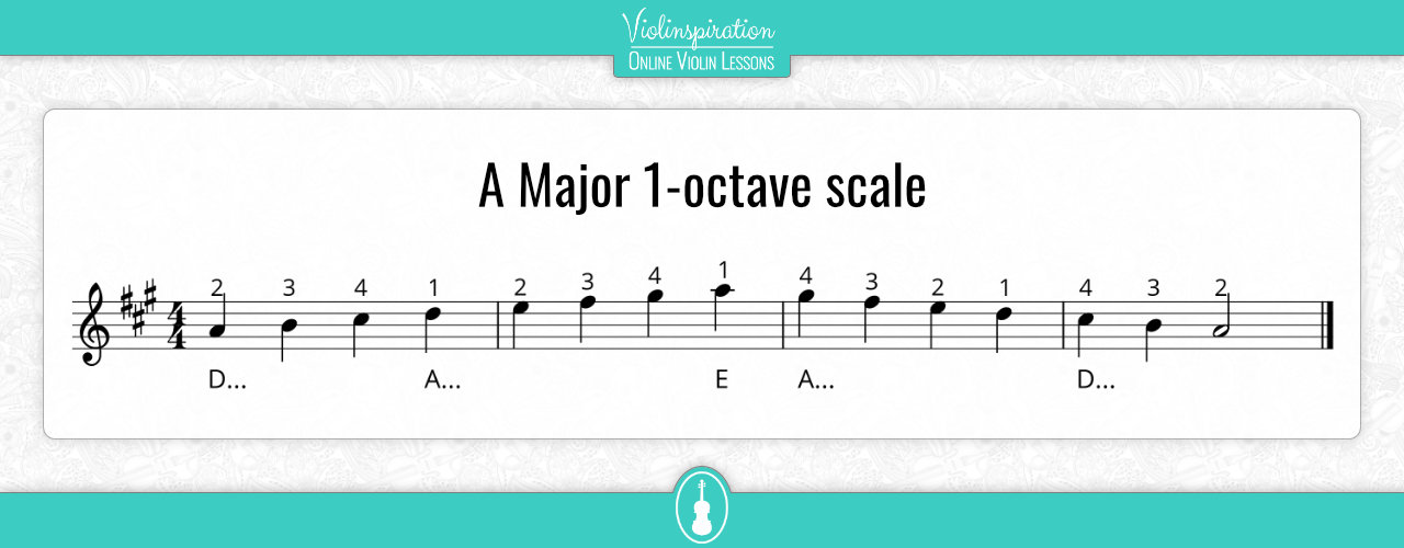 Third Position Exercise - A Major 1-octave scale