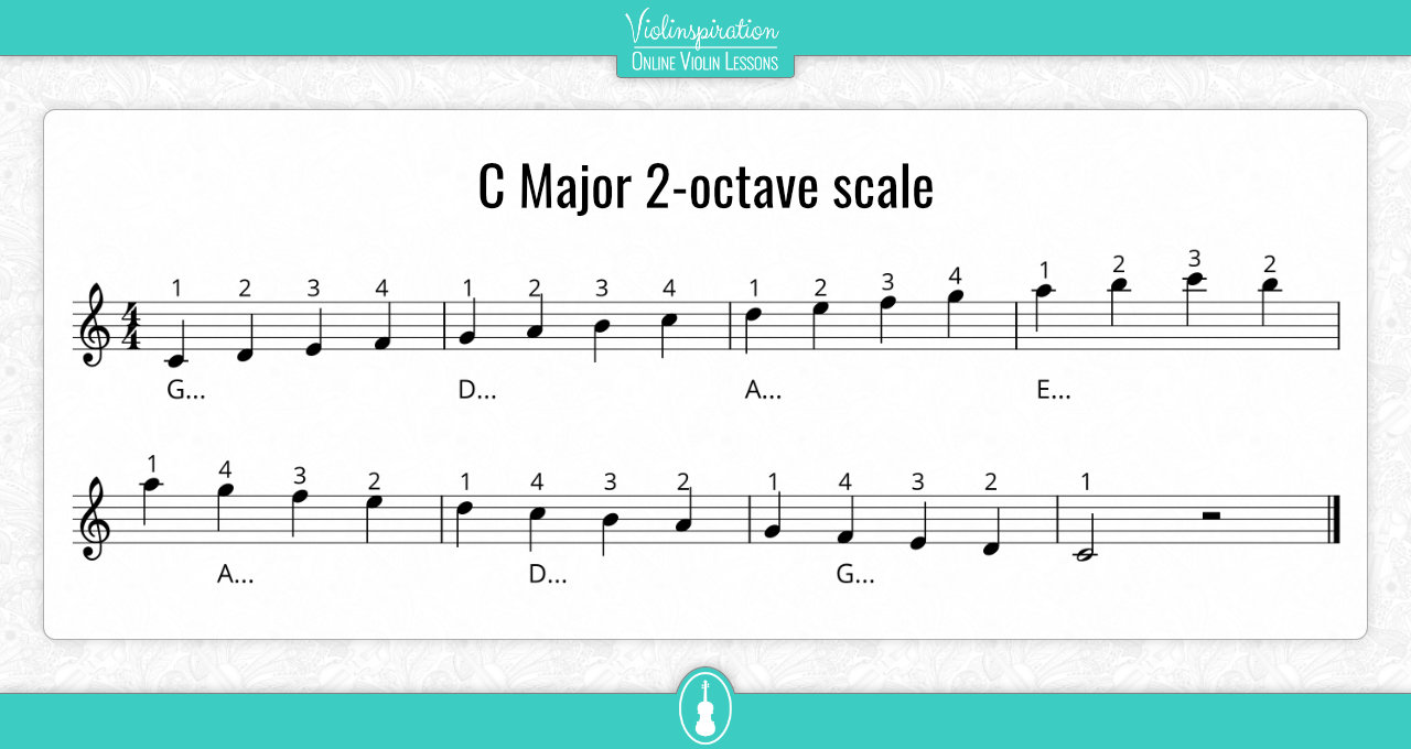Third Position Exercise - C Major 2-octave scale