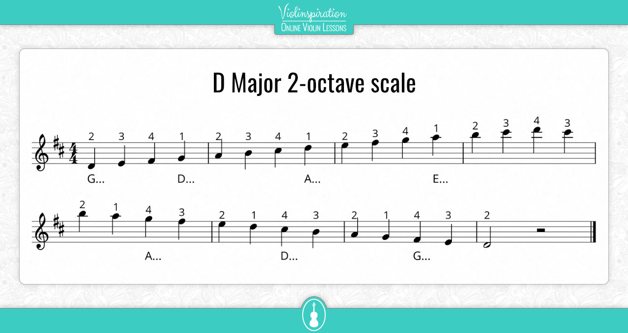 Third Position Exercise - D Major 2-octave scale