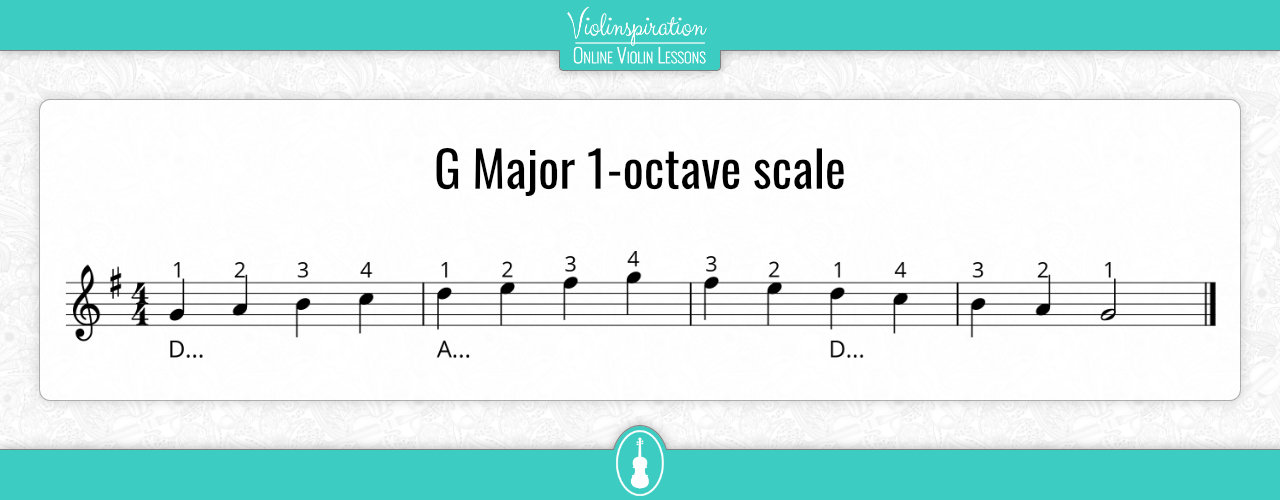Third Position Exercise - G Major 1-octave scale