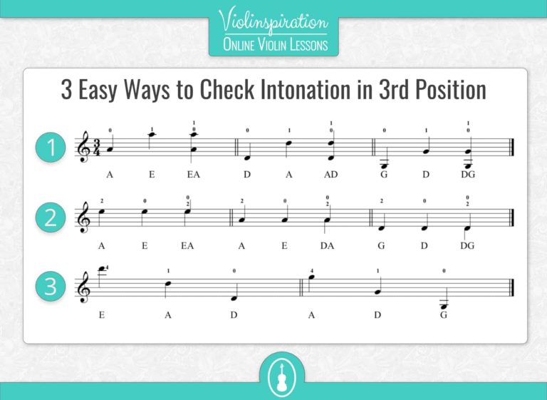 The Ultimate Guide To The Violin Positions [with Free PDF Charts ...