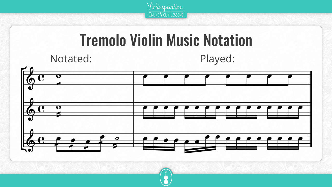 Tremolo Violin Music Notation