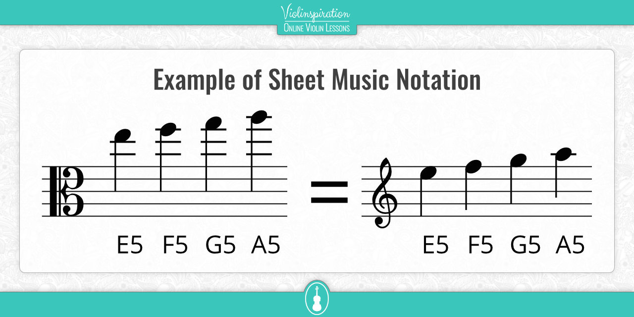 Viola String Notes - Example of Sheet Music Notation