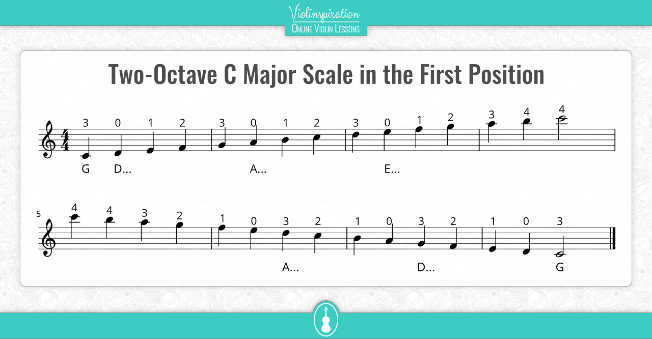 Violin C Major Scale - 2-octave scale in the first position
