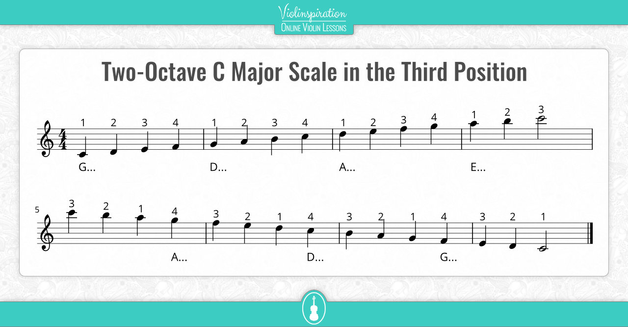 Violin C Major Scale - 2-octave scale in the third position