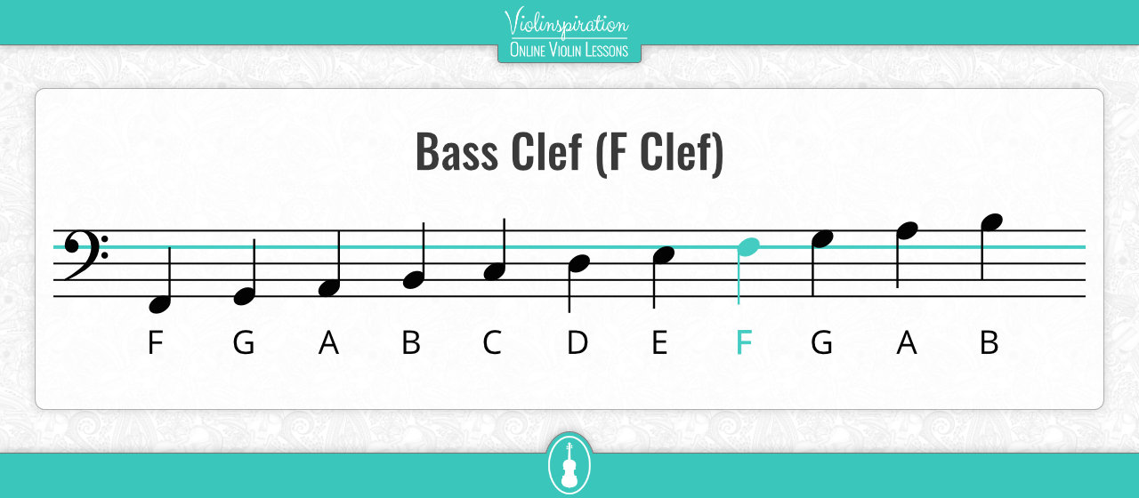 Violin Clef - Bass Clef F