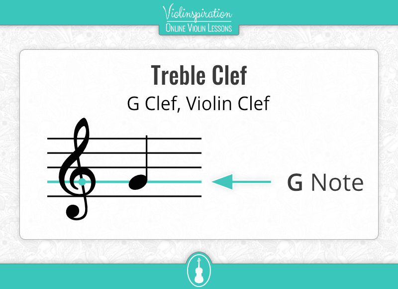 Violin Clef - Treble Clef - G Clef