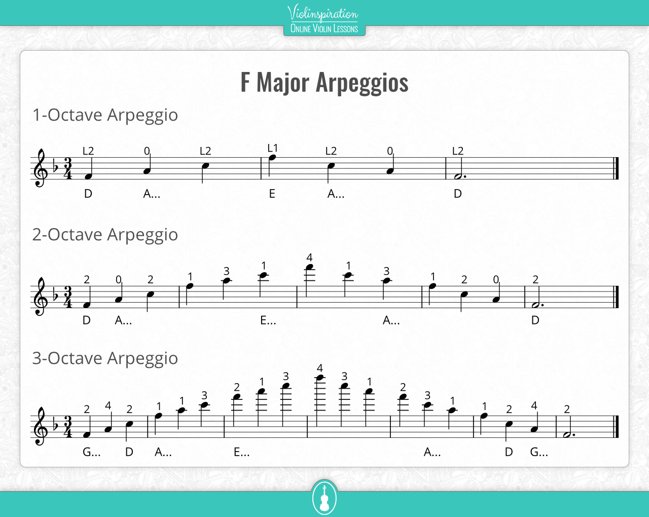 Violin F Major Scale - arpeggios