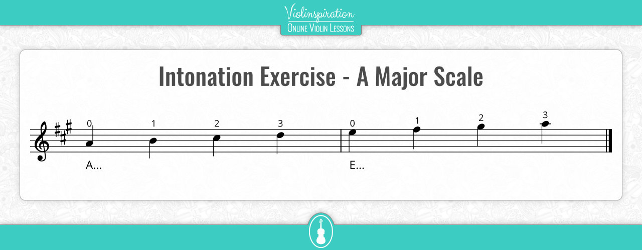 Violin Intonation Exercises - A Major Scale