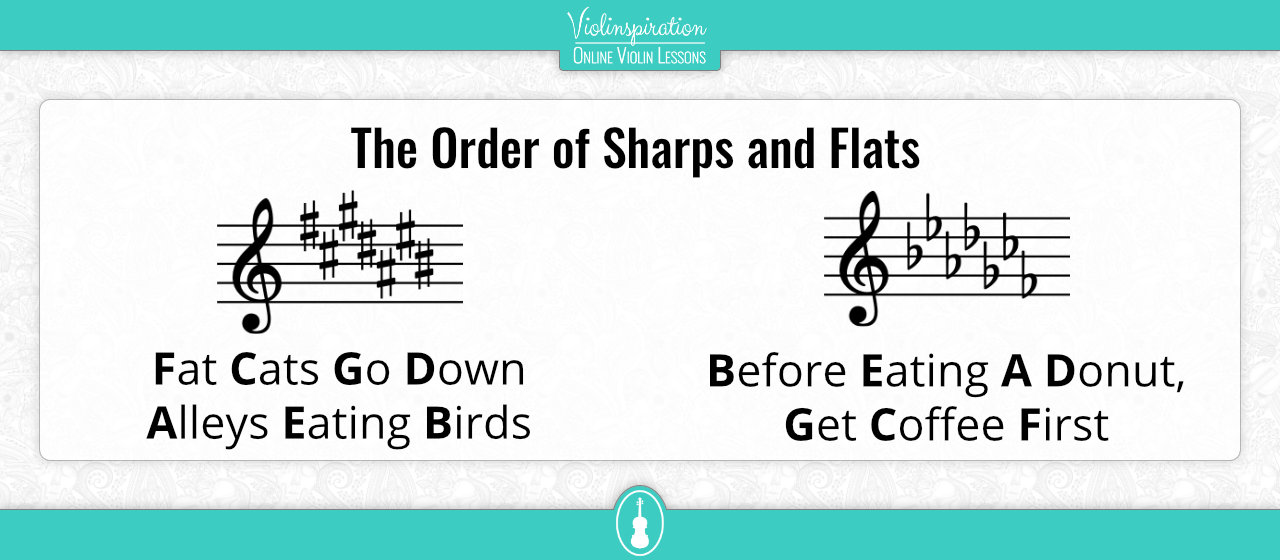 Violin Key Signatures - The Order of Sharps and Flats