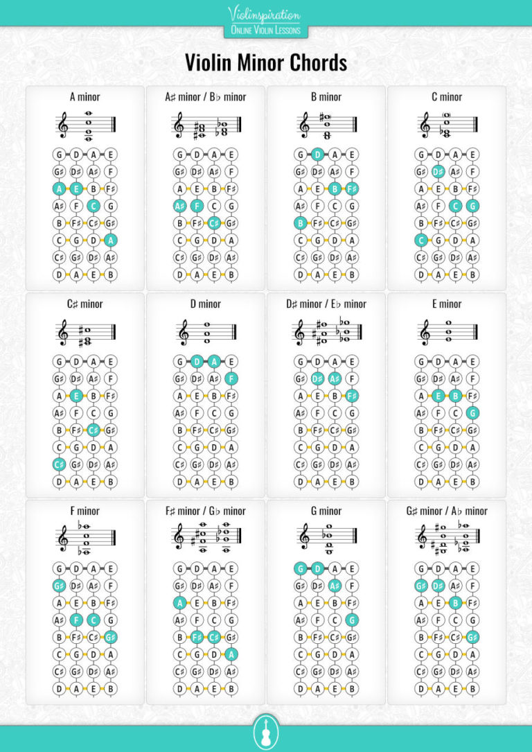 The Beginners Guide To Violin Chords Violinspiration