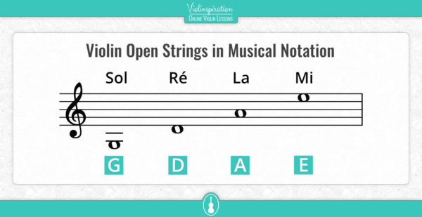 Violin Open Strings - an Easy Guide for a Violin Newbie - Violinspiration