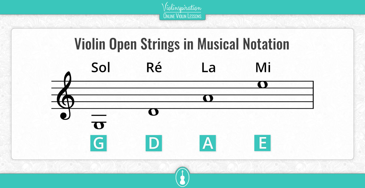 Violin Open Strings - an Easy Guide for a Violin Newbie