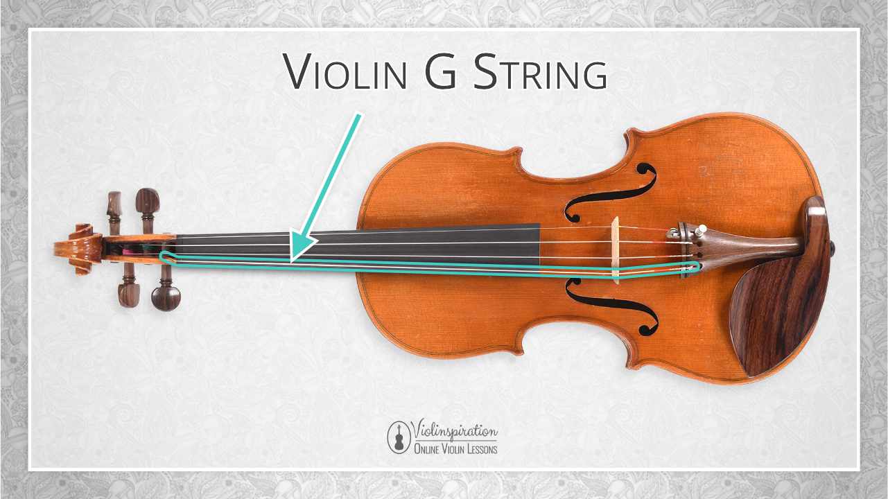 All Violin Notes on the G String [with Easy PDF Charts ...