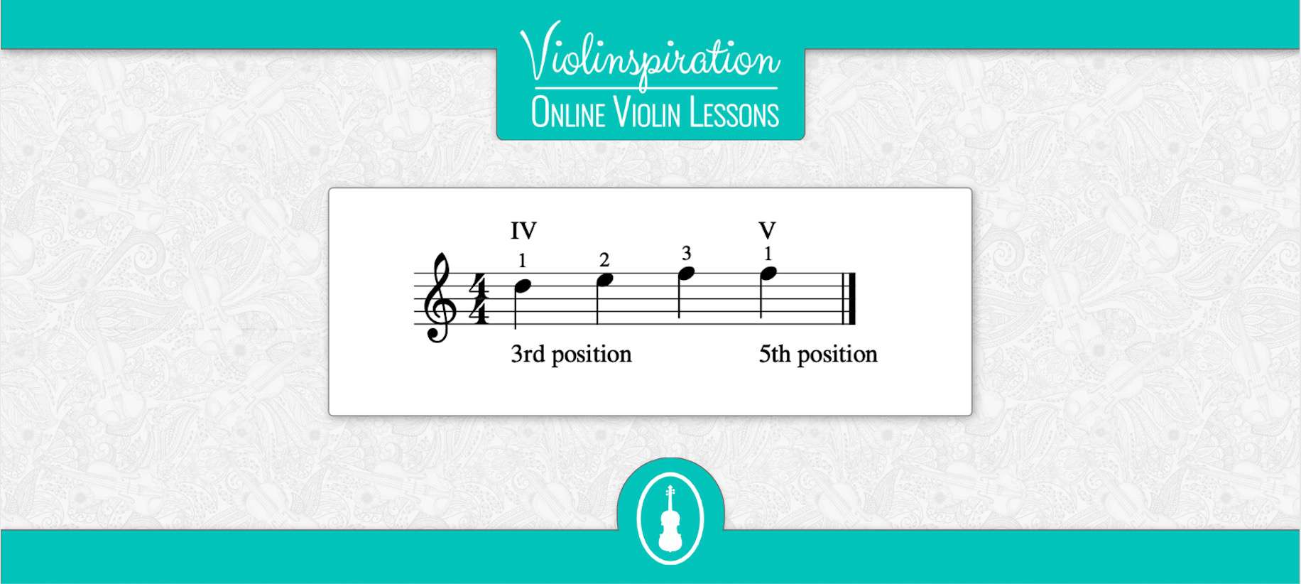 Violin Positions - Find Fifth Position Violin
