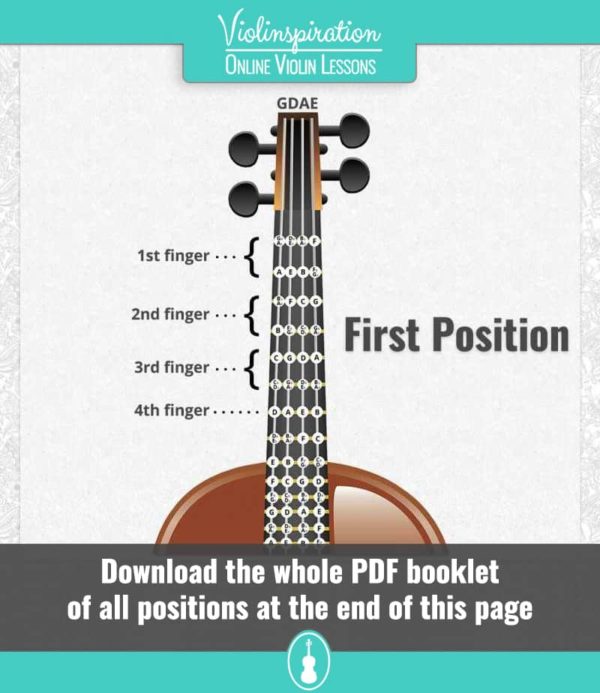 The Ultimate Guide to the Violin Positions [with free PDF Charts ...