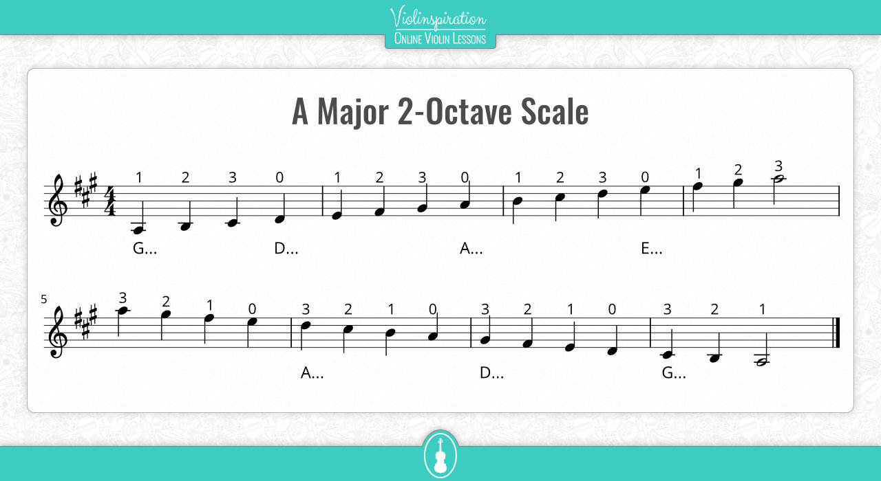 Violin Scales - A Major 2-Octave Scale