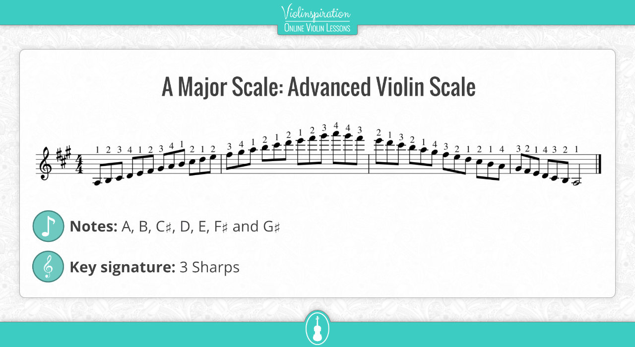 Violin Scales - A Major Scale Advanced