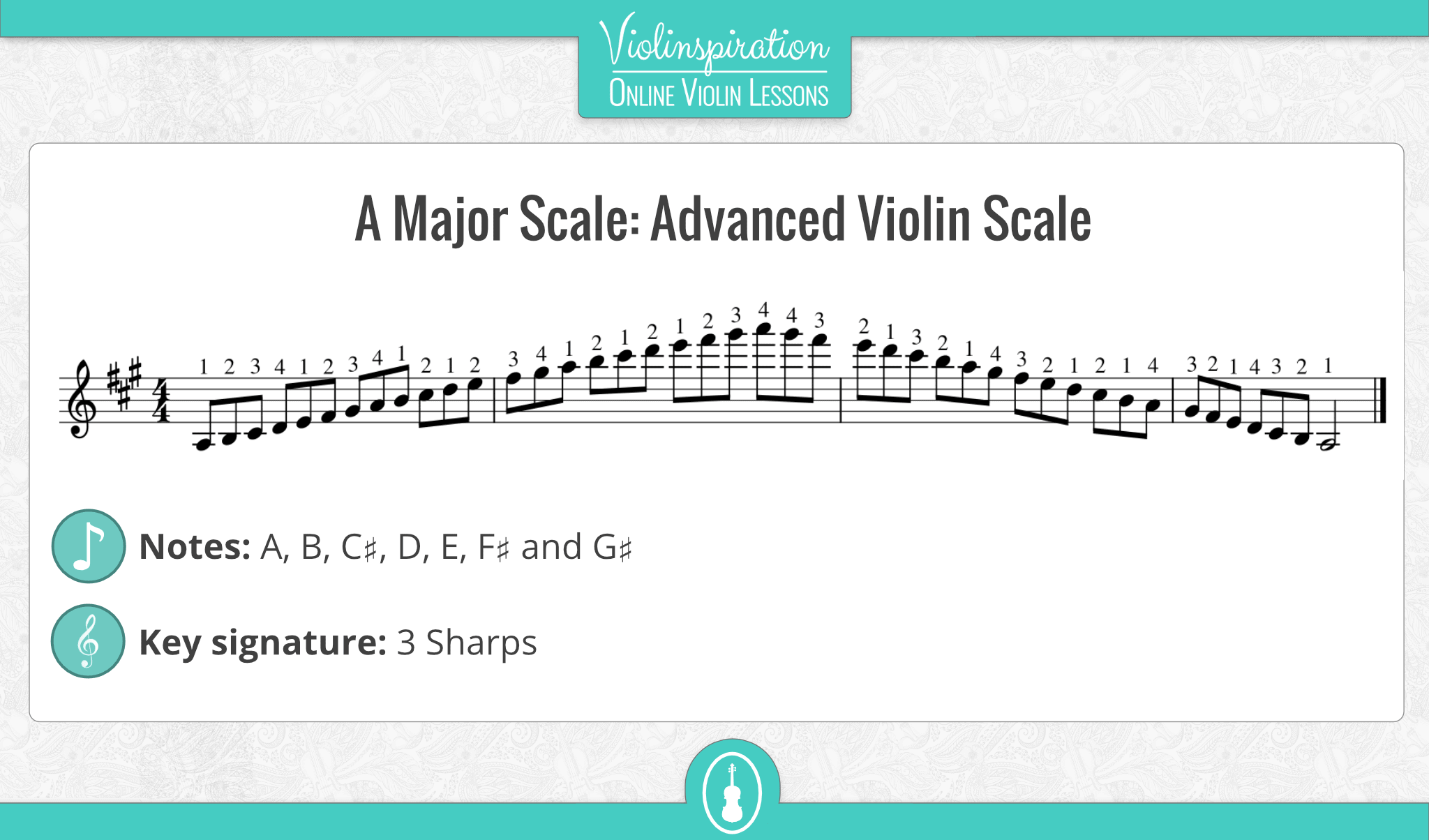 A Major Scale (Violin, Advanced)